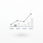 Learn how to measure your financial progress over time