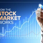Stock Market Investing for Passive Income: Build Wealth With Dividends in 2026