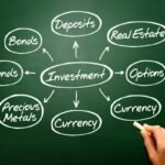 How People Retire Decades Early