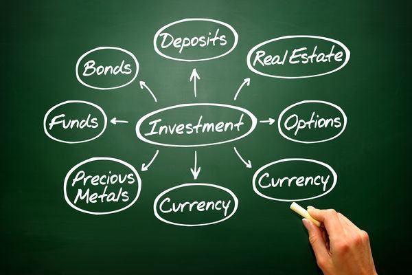 How People Retire Decades Early