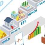 Exploring Assets Beyond the Stock Market