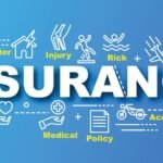 Insurance Strategy System: Building a Protective Framework for Stability, Risk Control, and Long-Term Financial Security