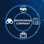 Brokerage Execution Blueprint: A Complete Guide to Selecting, Using, and Optimizing Brokerages for Smarter Investing