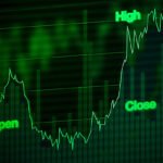 Stocks Playbook: A Tactical Guide to Finding Opportunities, Managing Positions, and Growing Capital Consistently