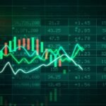 Stock Market Dynamics: A Deep Dive into Strategy, Risk, and Opportunity