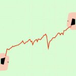 Modern Investing in 2026: Strategies for Long-Term Financial Success