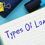 Auto Loans: How Vehicle Financing Works and Its Impact on Personal Financial Planning