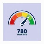 How Multiple Loan Applications Affect Credit Scores