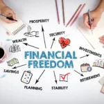 Financials and the Global Economy: Why Financial Companies Are Vital for Long-Term Growth